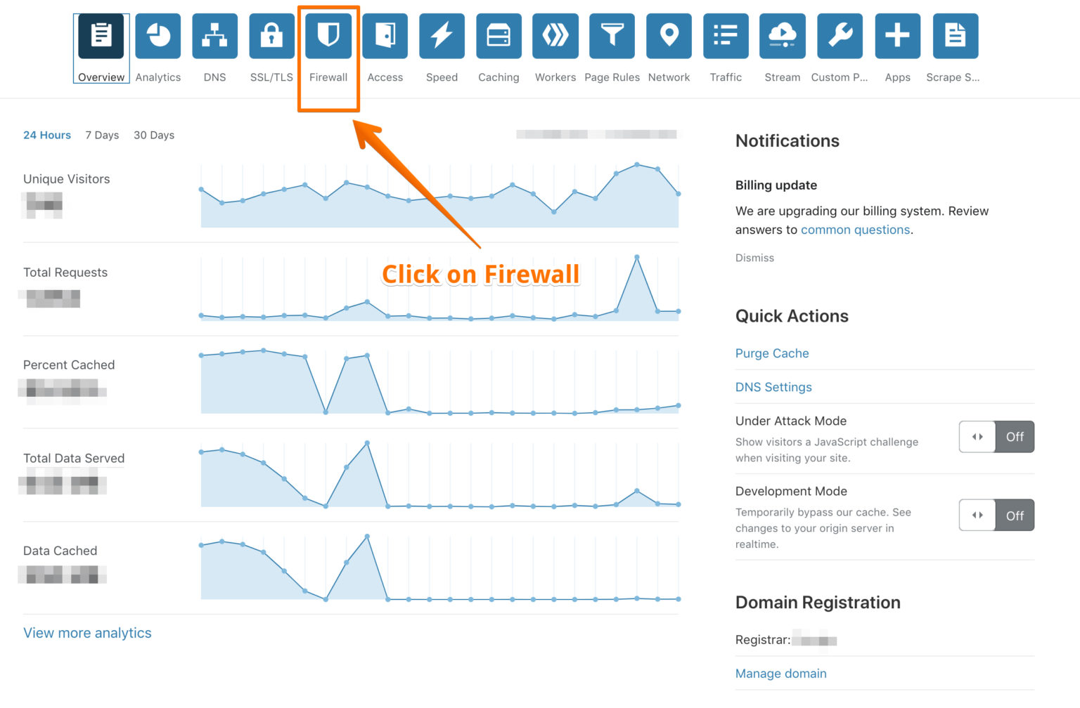 Cloudflare firewall rules настройка