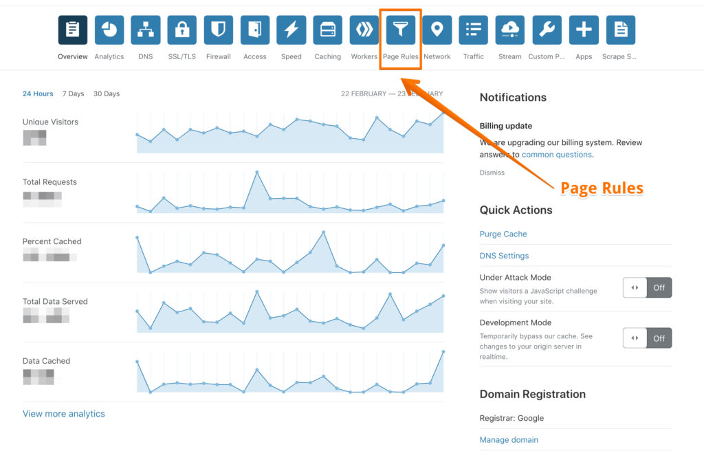 Click on CloudFlare Page Rules