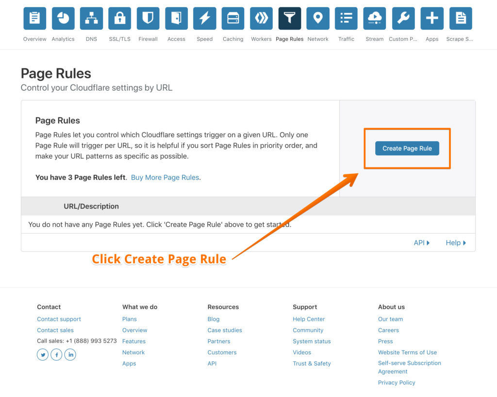 Click on Create Page Rules